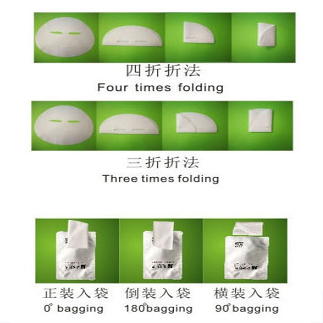 全自動(dòng)高速面膜折疊機(jī)正裝橫裝倒裝 一體機(jī)